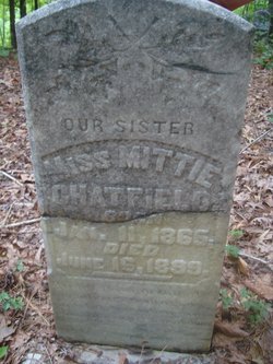 CHATFIELD Sarah S 1865-1899 grave.jpg